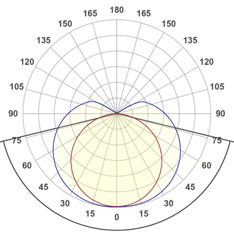 Balkenleuchte LED, Technische Leuchte - 2